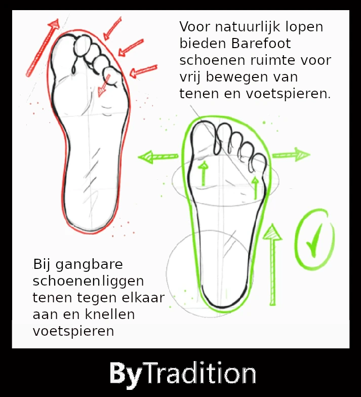 Lange laars - Koperen klinknagel - Natuurlijke en maatwerk barefoot - Groen